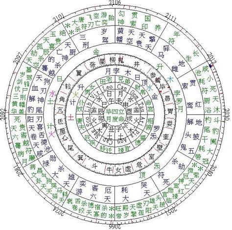 八字輕的女人|女孩子八字輕是為什麼 命運怎麼樣